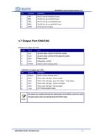 Pin Symbols Definitions 1 TX1 The TX for the first (Page 23 / 99) RDC6585PC Control System User Manual V1.0